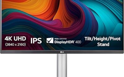 Best Monitors Under 400 for Your 2026 Setup [Builder’s Pick]