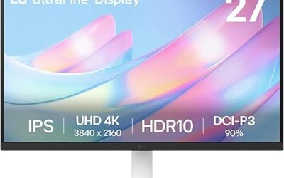 Best IPS Monitors for Your 2026 Setup [Builder’s Pick]