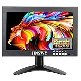 720p Monitor: Review & Buyer’s Guide (2026)