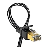 Best Ethernet For Gaming (2026)