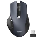 Best Mice For Work (2026)