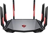 Best Budget Gaming Router 2026