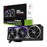 Nvidia Rtx 5090 Review: Review & Buyer’s Guide (2026)